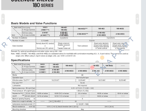 A180-4E1-PSL-1L DC24V