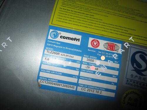 12502000 Ventilatore a doppia entrata