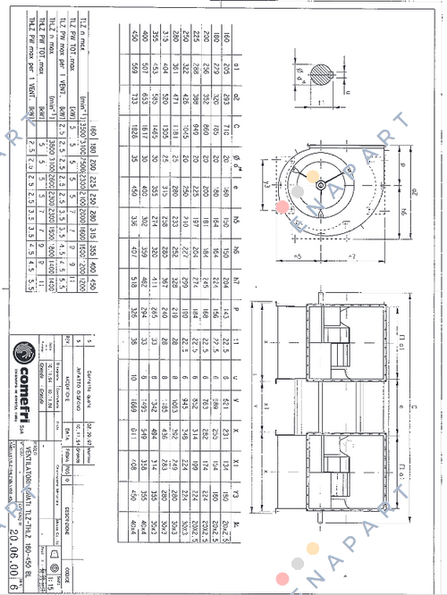 TLZ 160 BL Ventilatore