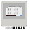 Fact Controller