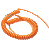Spiral cables