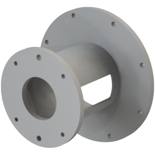 All IEC Motor Frames