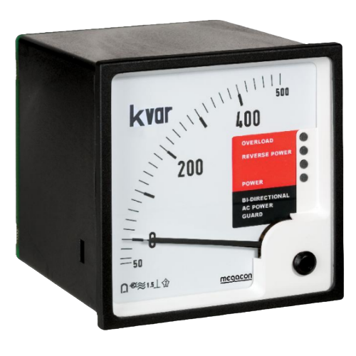 Reactive Power Guards