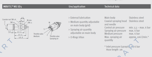 9130000000 Testa spray coassiale