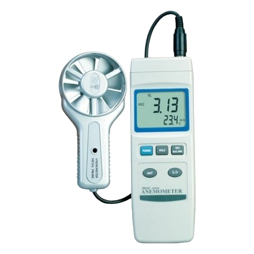 HHF803-Meter