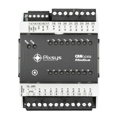 Remote I/O