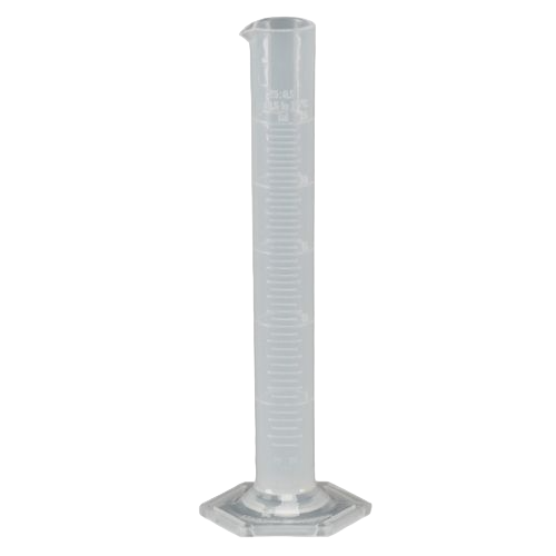 Measuring cylinders