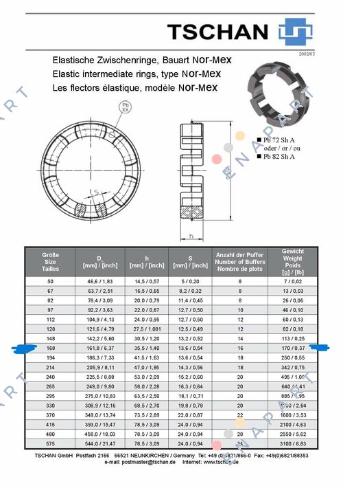 NORMEX-168 Raccordo pneumatico - PHARIN 3 P.